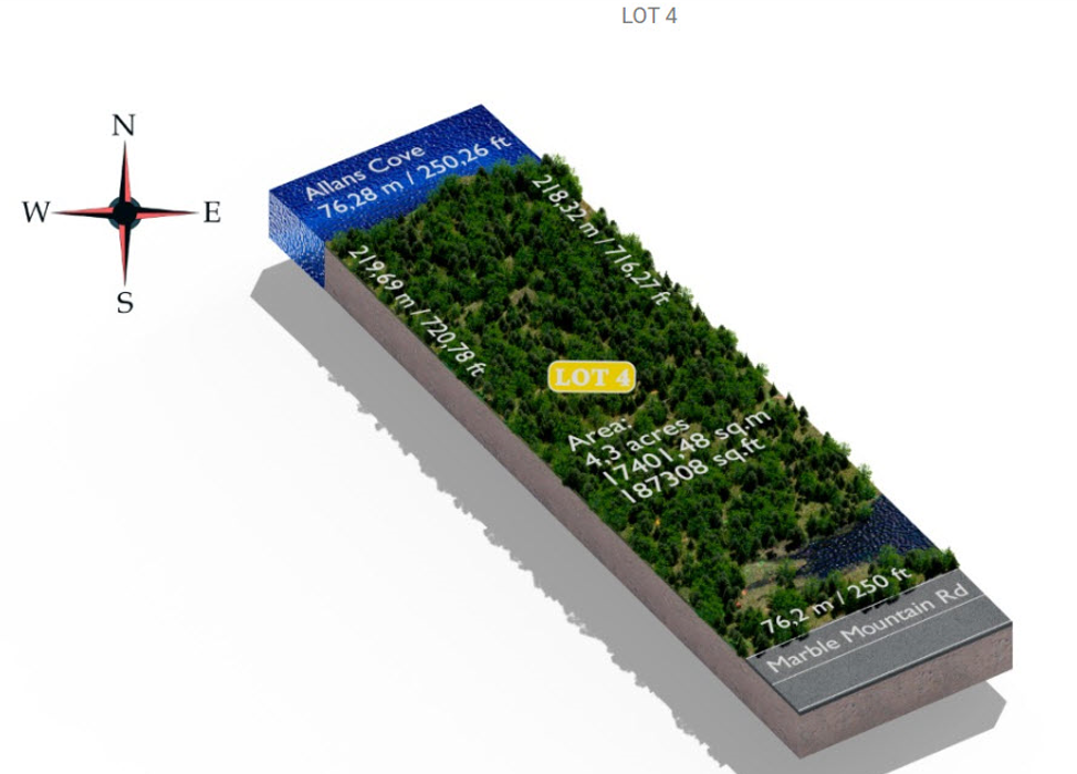 Cape Breton Nova Scotia